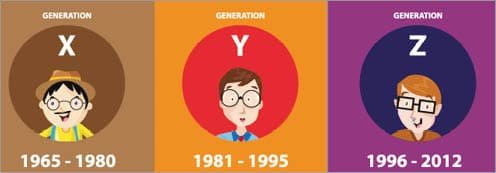 નોકરી ન મળી, તો જુવાનિયો અકળાયો!